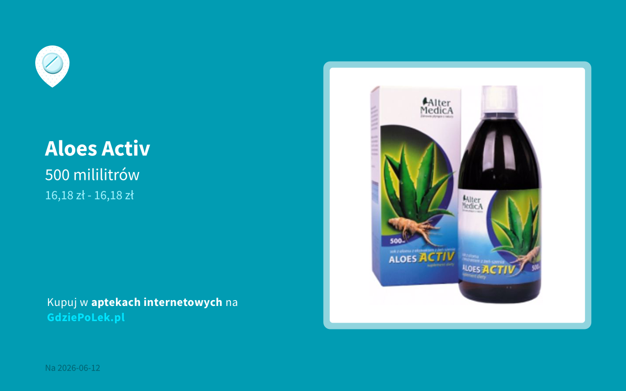 Aloes Activ cena i dostpno w aptekach w Warszawie | Gdzie po lek