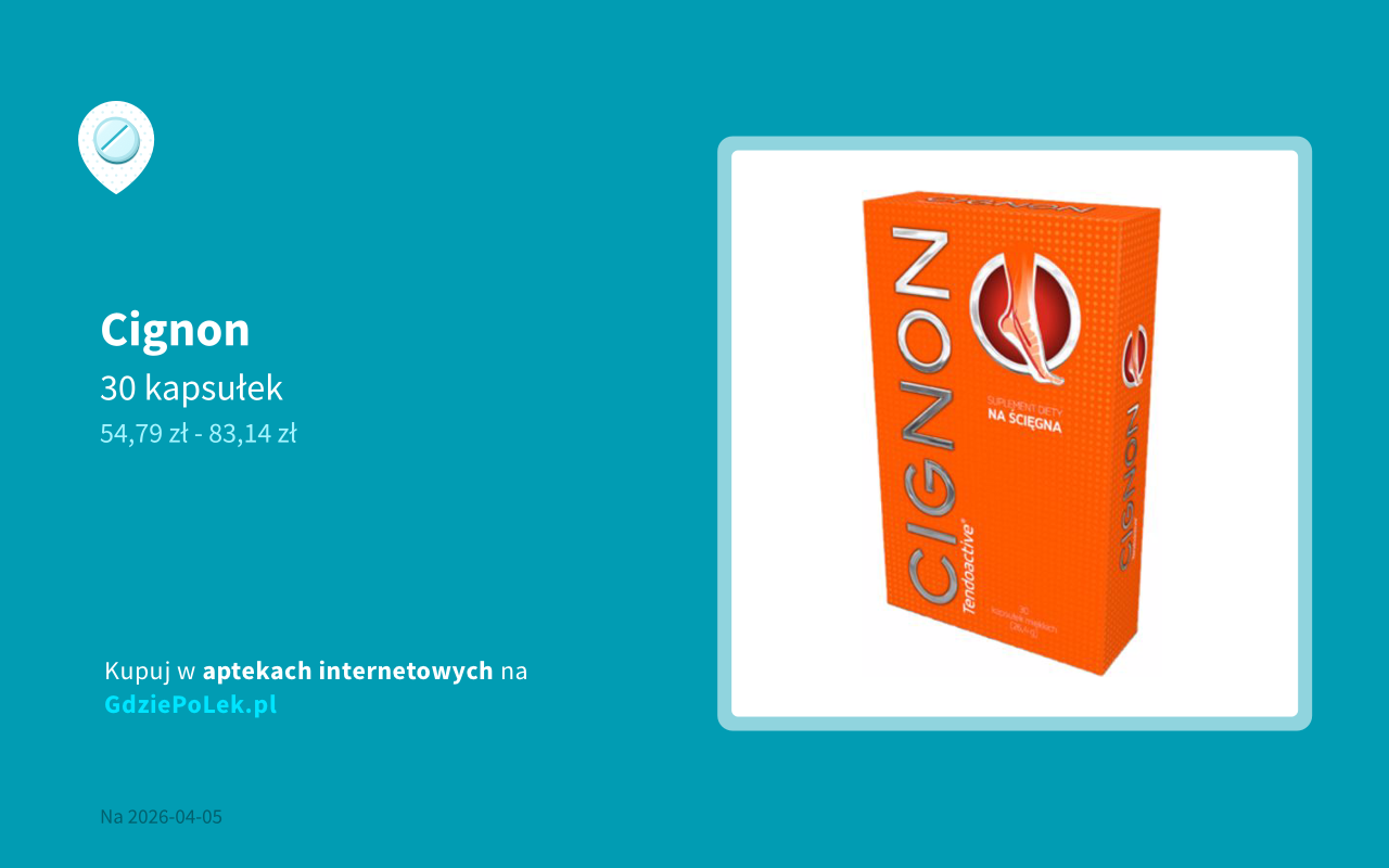 Cignon cena i dostępność w aptekach internetowych i stacjonarnych ...